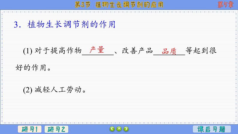 5—3 植物生长调节剂的应用 (课件PPT)第7页