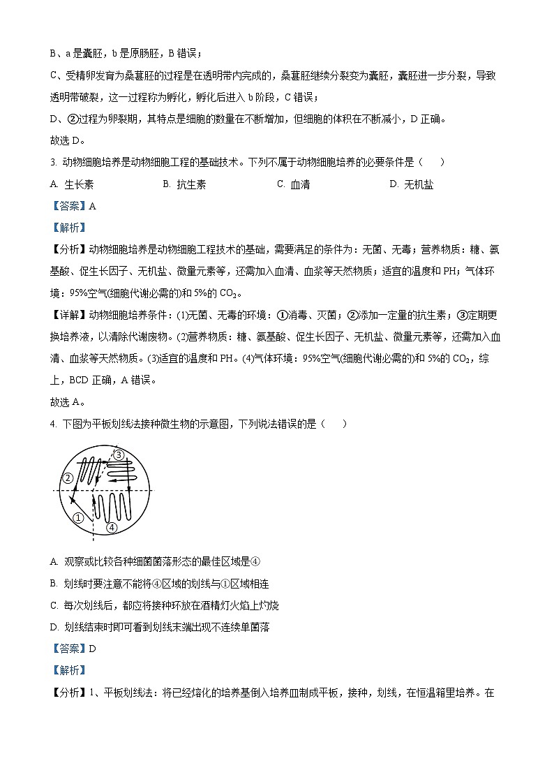 2023阜阳临泉一中(高铁分校)高二下学期第三次月考生物含解析第2页
