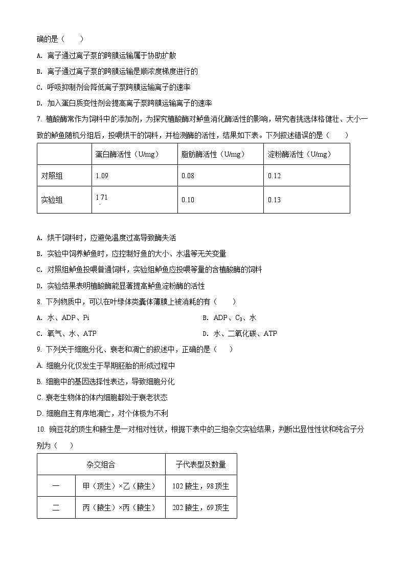 陕西省咸阳市2021-2022学年高一下学期期末质量检测生物试题无答案第2页