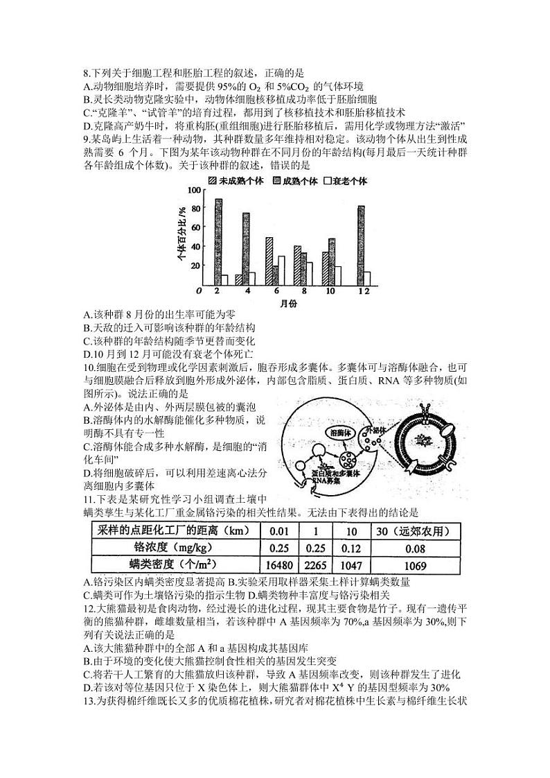 2023届浙江省宁波市镇海中学高三5月模拟考试生物PDF版含答案第2页