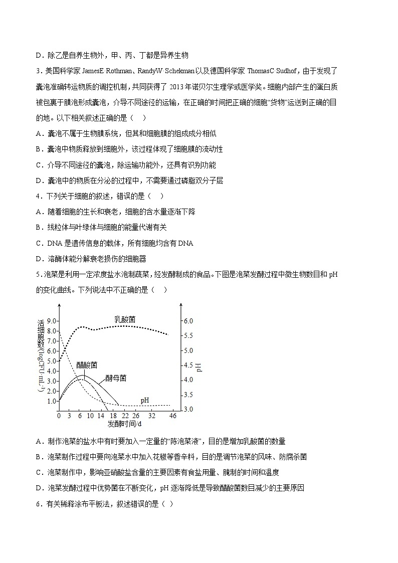 2022-2023学年高二下学期期末考前必刷卷：生物01卷（江苏专用）（考试版）（范围：选择性必修3+必修1）02