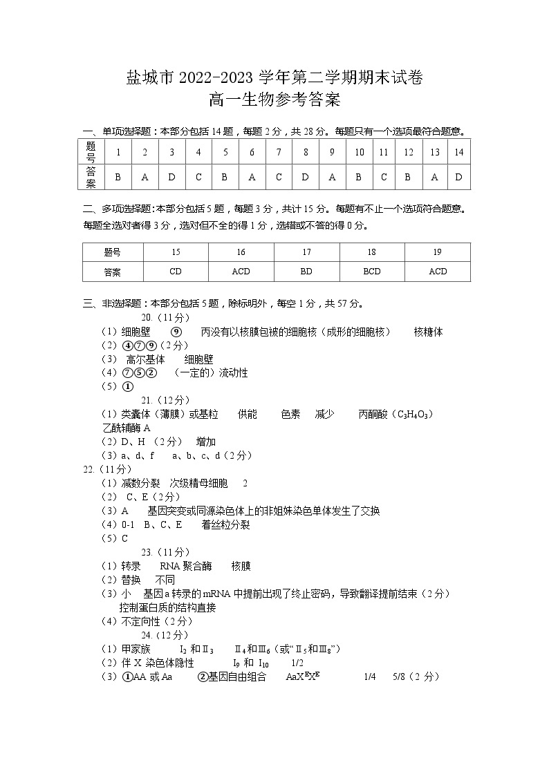 江苏省盐城市2022-2023学年度第二学期高一年级期终考试生物试题(PDF版含答案)01