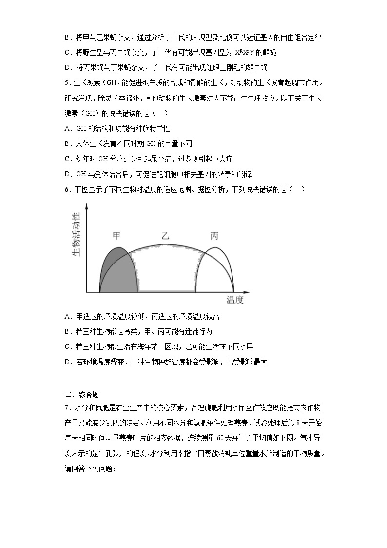 2022届东北三省三校高三第二次联合模拟考试理综生物试题（含解析）02