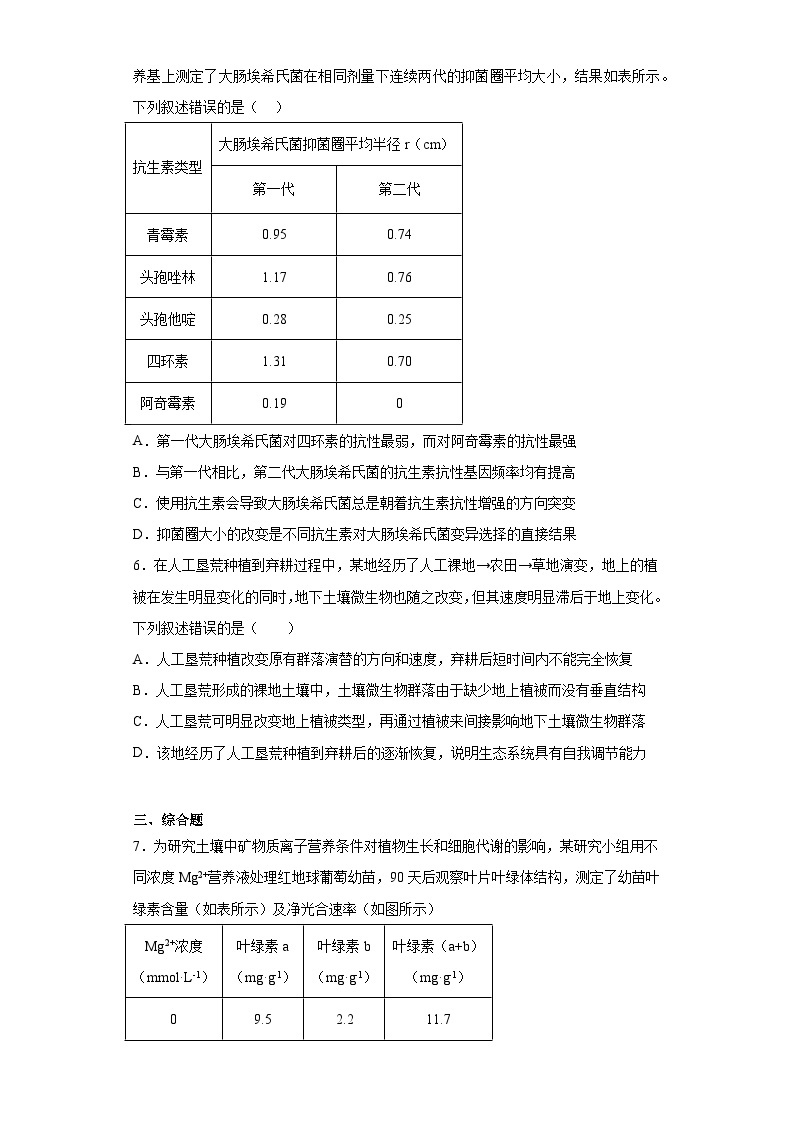 2022届河南省顶级名校高三4月联合考试理综生物试题（无答案）02