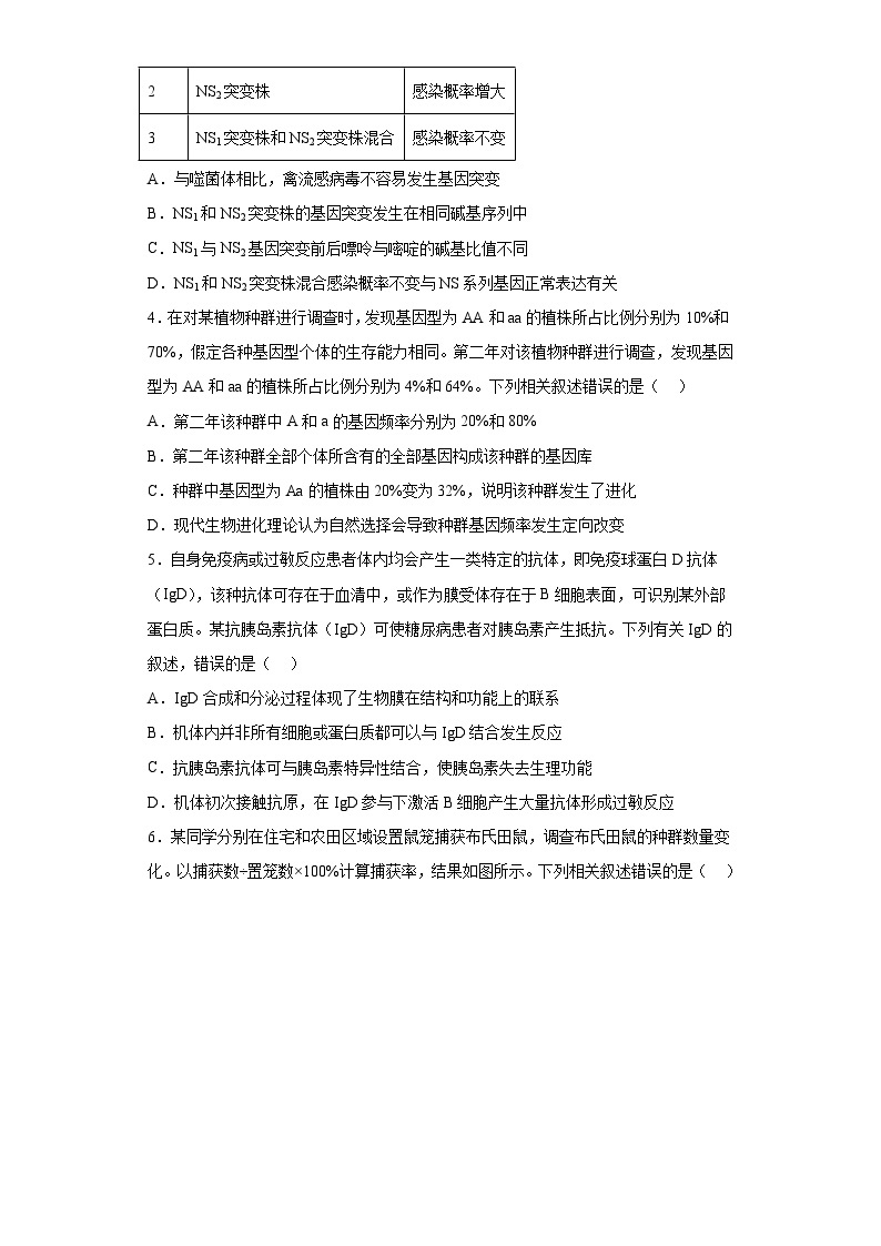 2022届江西省九师联盟高三核心模拟卷理综生物试题（一）（含解析）02