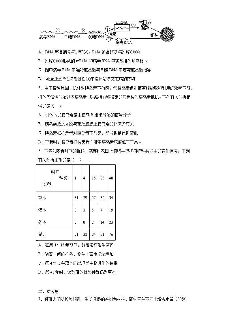 河南省名校联盟大联考2021-2022学年高三3月阶段性测试（五）理综生物试题（含解析）02