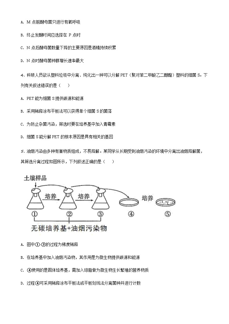 天津市一中2022-2023学年高二下学期期末生物试题(原卷版)第2页