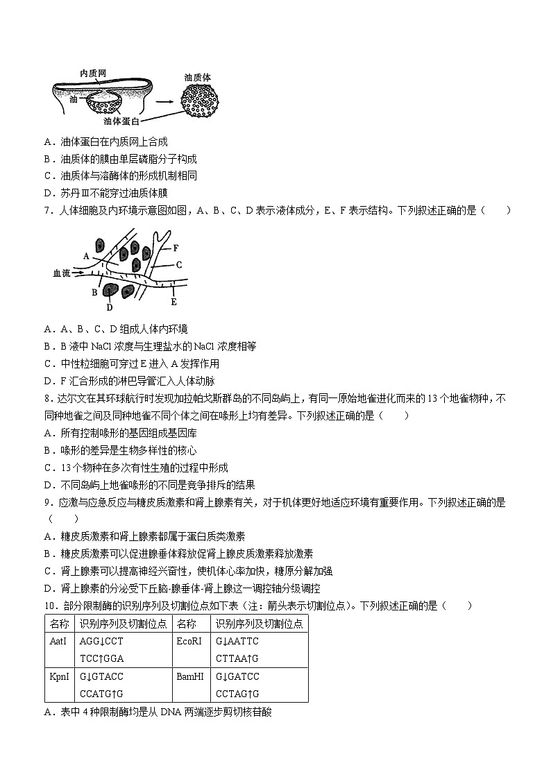 浙江省金华十校2022-2023学年高二下学期期末调研考试生物试题第2页