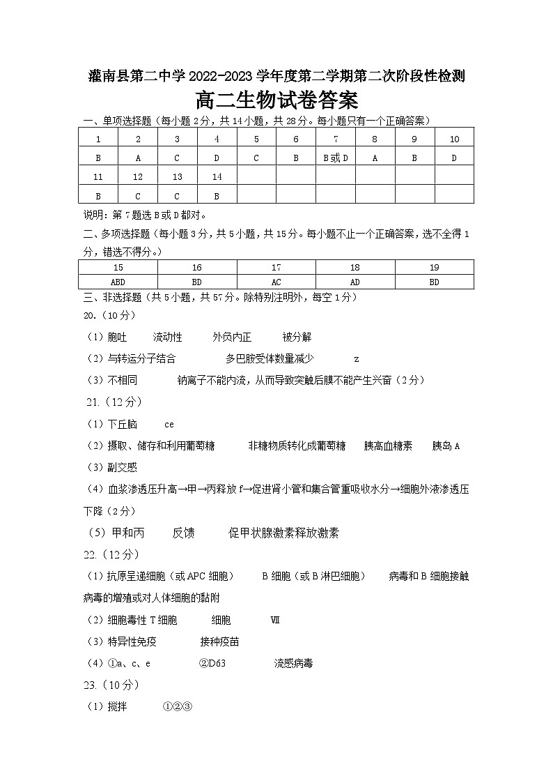 生物答案第1页