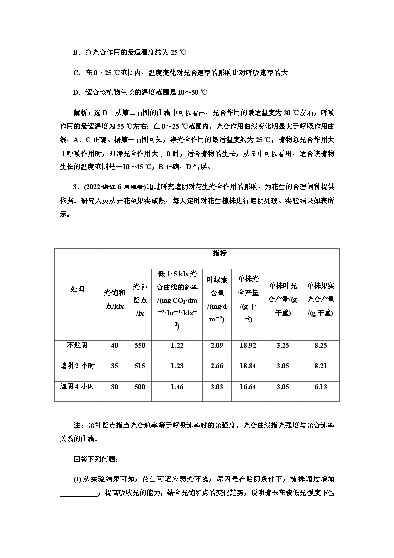 2024届人教版高考生物一轮复习细胞呼吸和光合作用的影响因素学案02