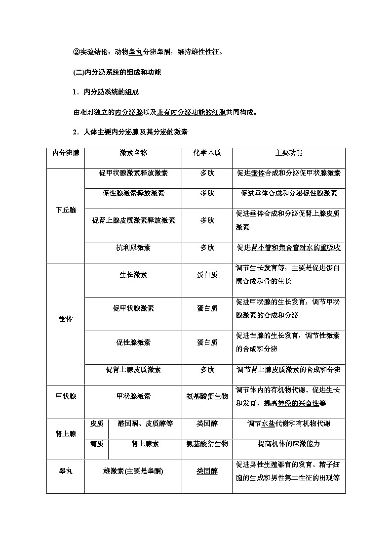 2024届人教版高考生物一轮复习体液调节学案第3页