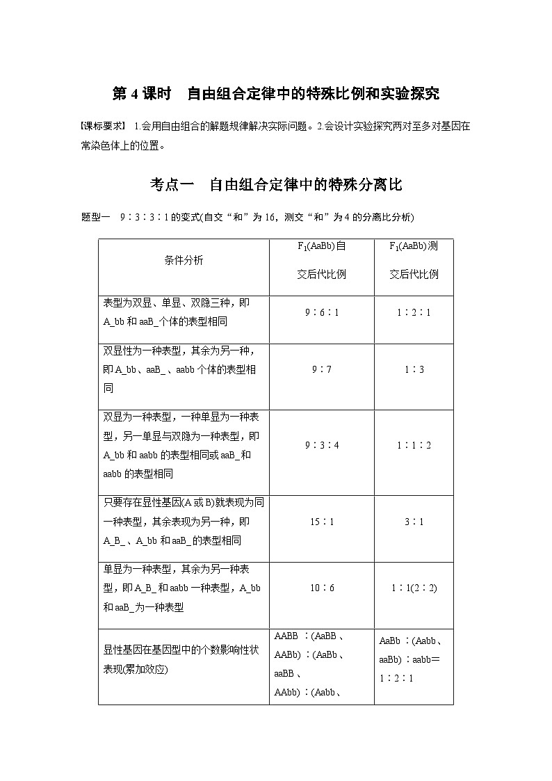 2024届苏教版高考生物一轮复习自由组合定律中的特殊比例和实验探究学案01