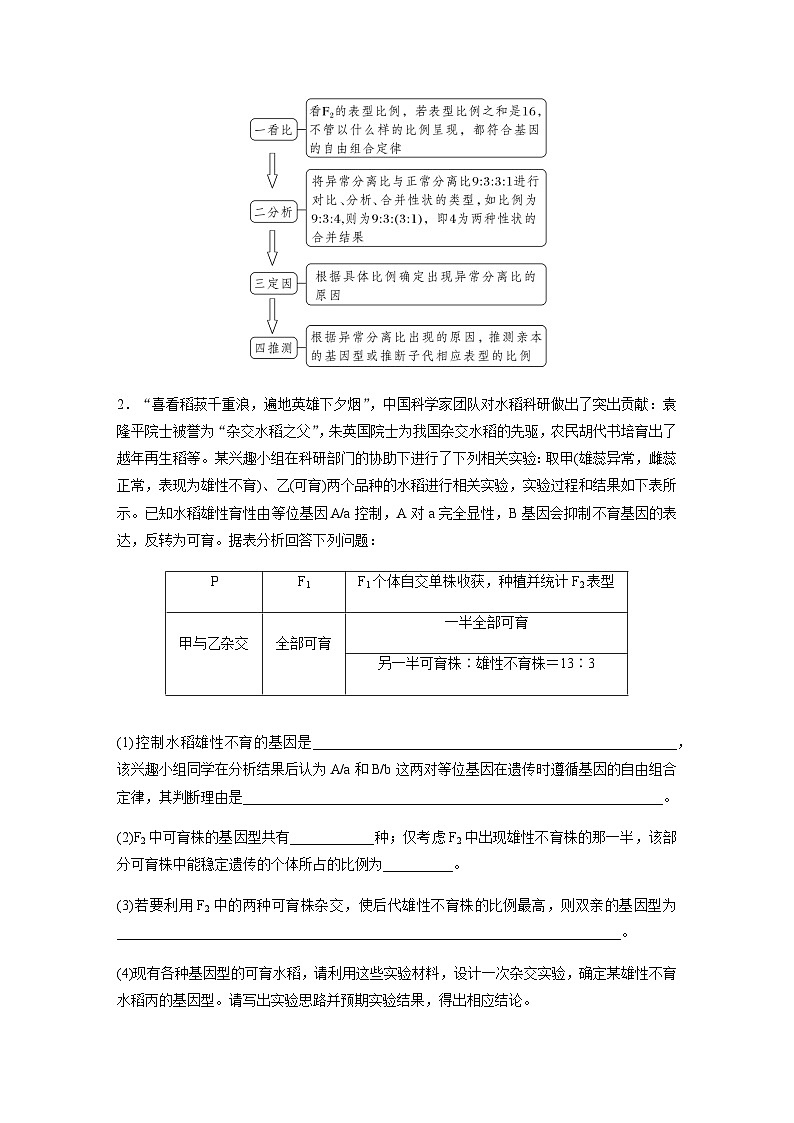 2024届苏教版高考生物一轮复习自由组合定律中的特殊比例和实验探究学案03