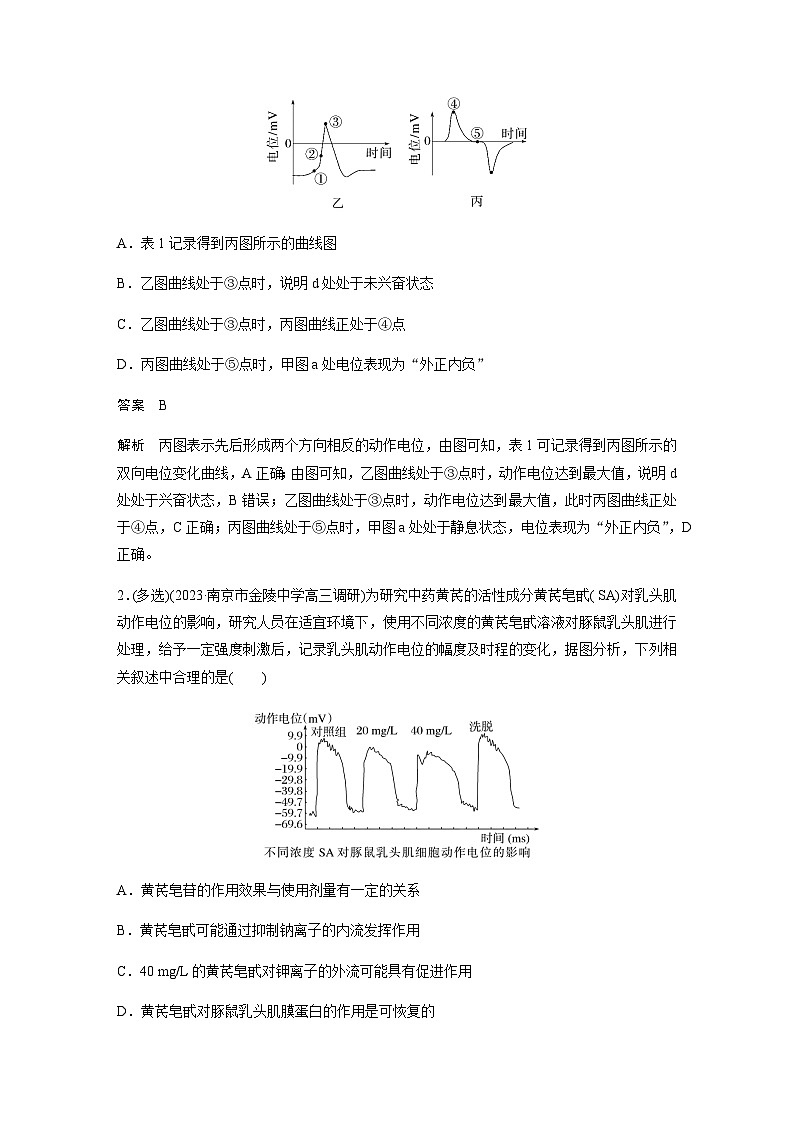 2024届苏教版高考生物一轮复习微专题七兴奋传导与传递的相关实验探究学案第2页