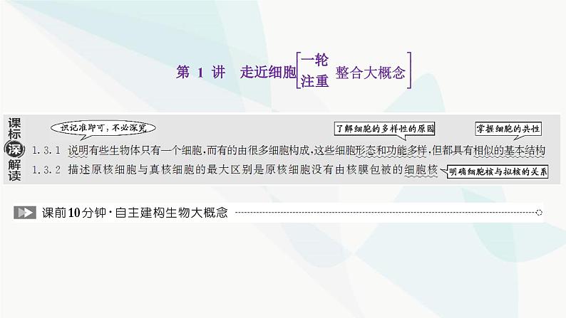 人教版2024届高考生物一轮复习走近细胞课件第2页