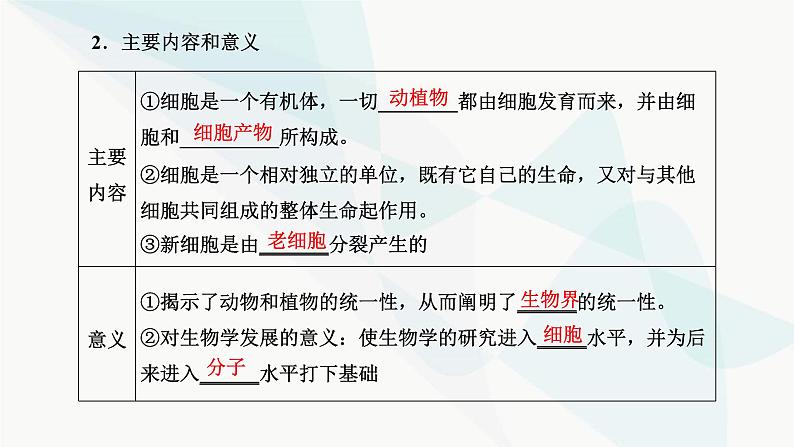 人教版2024届高考生物一轮复习走近细胞课件第6页