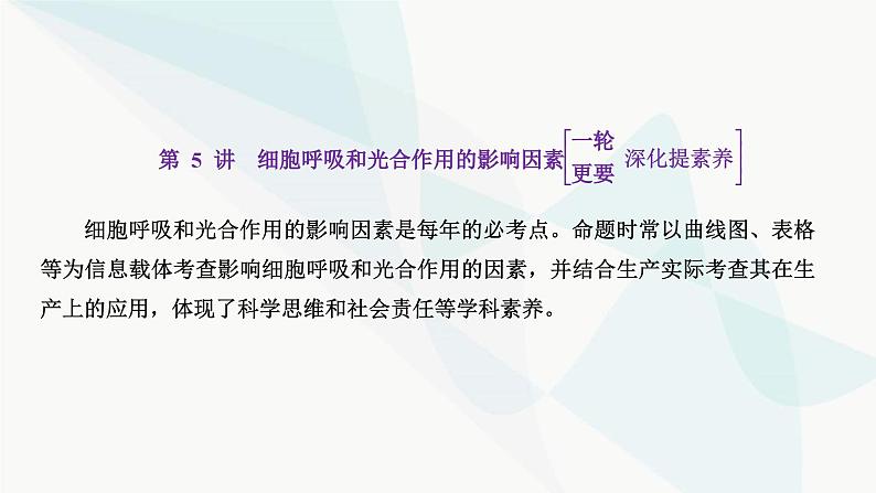 人教版2024届高考生物一轮复习细胞呼吸和光合作用的影响因素课件01
