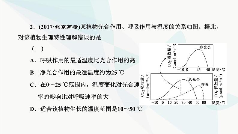 人教版2024届高考生物一轮复习细胞呼吸和光合作用的影响因素课件04