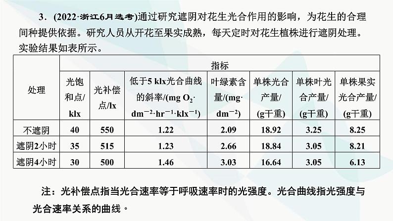 人教版2024届高考生物一轮复习细胞呼吸和光合作用的影响因素课件06
