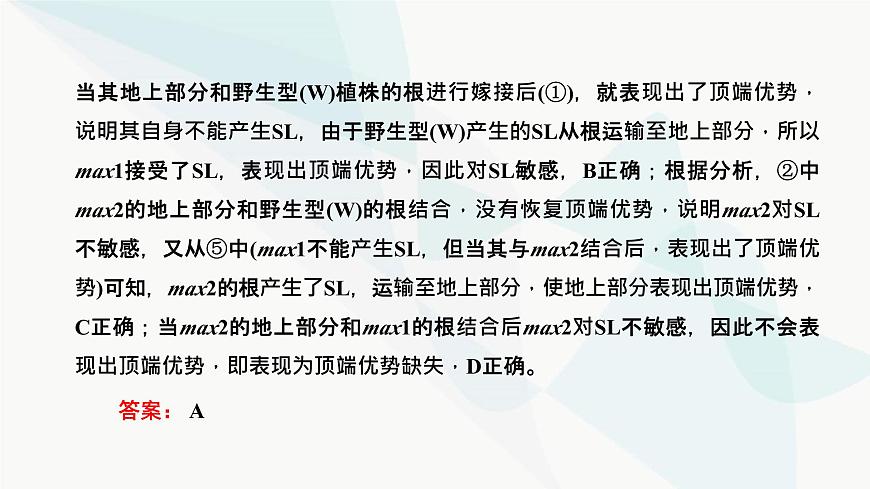 人教版2024屆高考生物一輪復(fù)習(xí)重點(diǎn)研究“植物激素調(diào)節(jié)的相關(guān)實(shí)驗(yàn)探究”課件第6頁
