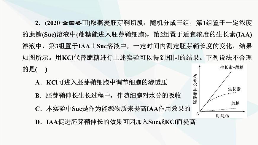 人教版2024屆高考生物一輪復(fù)習(xí)重點(diǎn)研究“植物激素調(diào)節(jié)的相關(guān)實(shí)驗(yàn)探究”課件第7頁