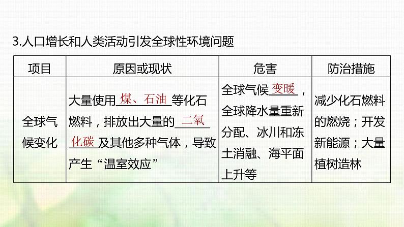 苏教版2024届高考生物一轮复习人与环境课件第7页