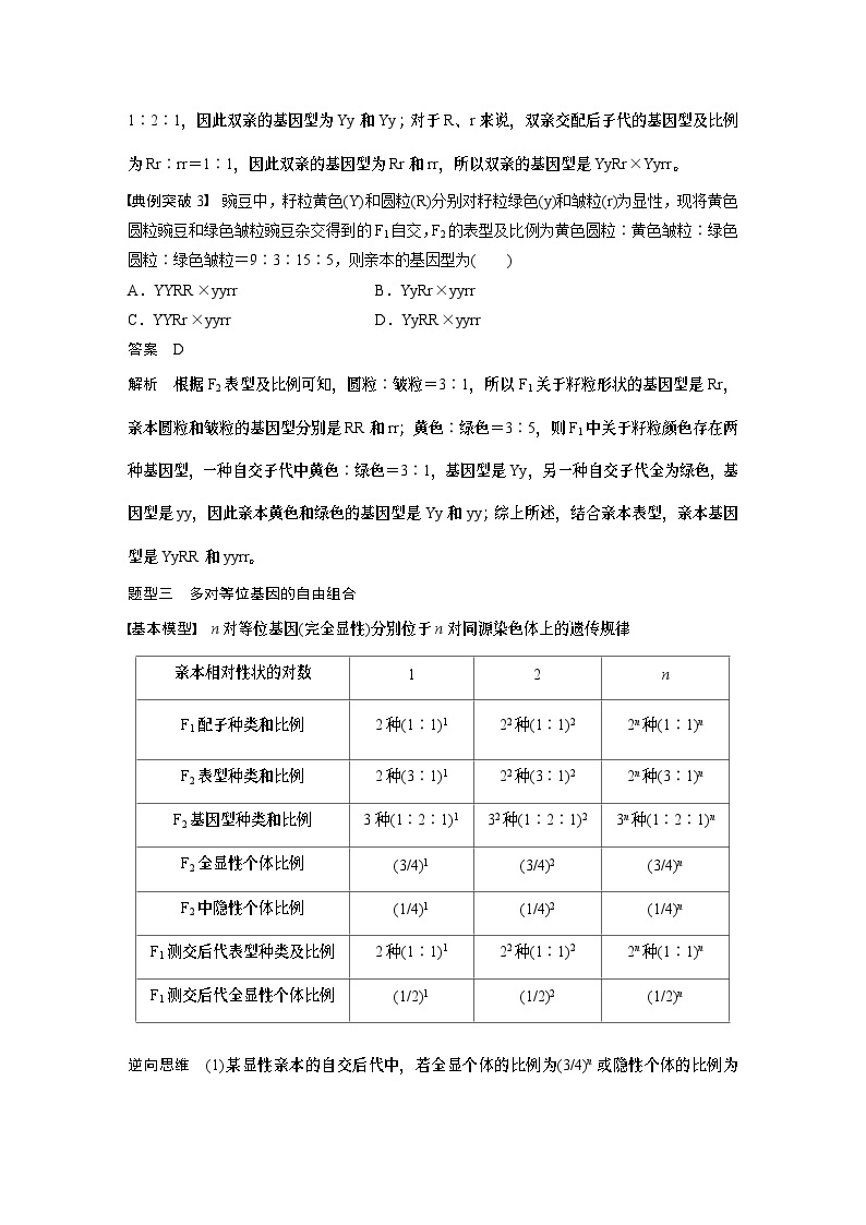 2024年高考生物一轮复习（新人教版） 第5单元　第5课时　基因自由组合定律基础题型突破03