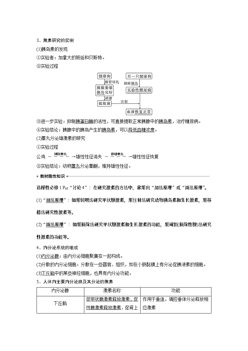 2024年高考生物一轮复习(新人教版) 第8单元 第5课时 激素与内分泌系统、激素调节的过程 练习课件02