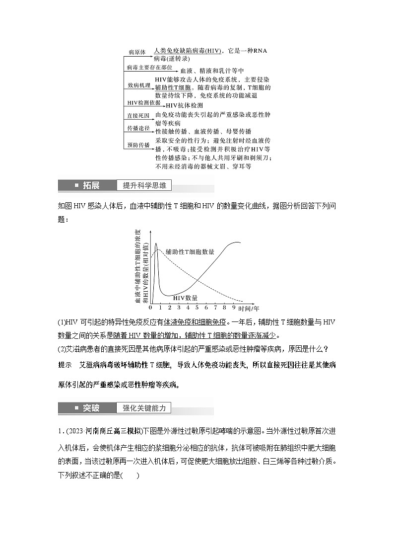 2024年高考生物一轮复习(新人教版) 第8单元 第8课时 免疫失调和免疫学的应用 练习课件02