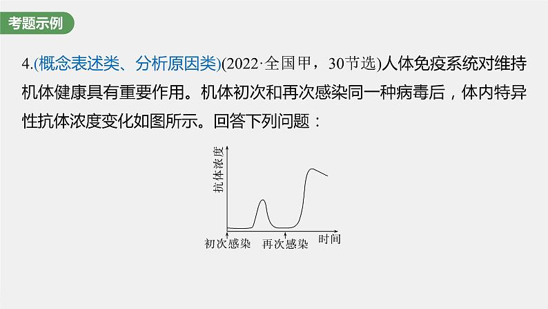 2024年高考生物一轮复习(新人教版) 第8单元 长句表达(四) 个体稳态中相关过程变化机理分析 课件08