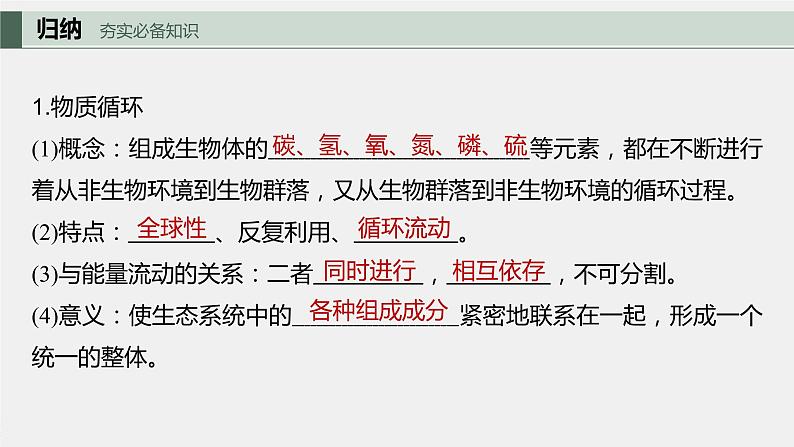 2024年高考生物一轮复习(新人教版) 第9单元 第7课时 生态系统的物质循环、信息传递 练习课件05