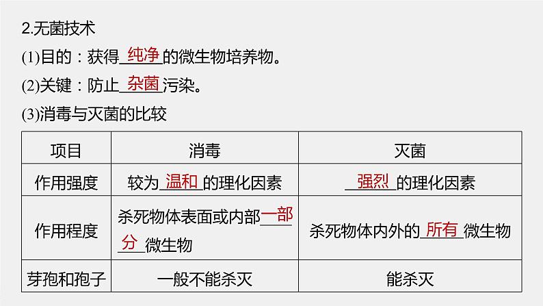 2024年高考生物一轮复习(新人教版) 第10单元 第2课时 微生物的培养技术及应用第7页