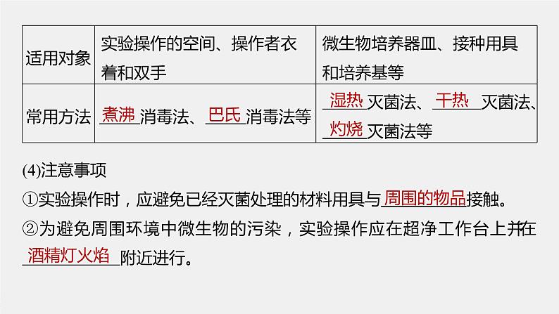 2024年高考生物一轮复习(新人教版) 第10单元 第2课时 微生物的培养技术及应用第8页