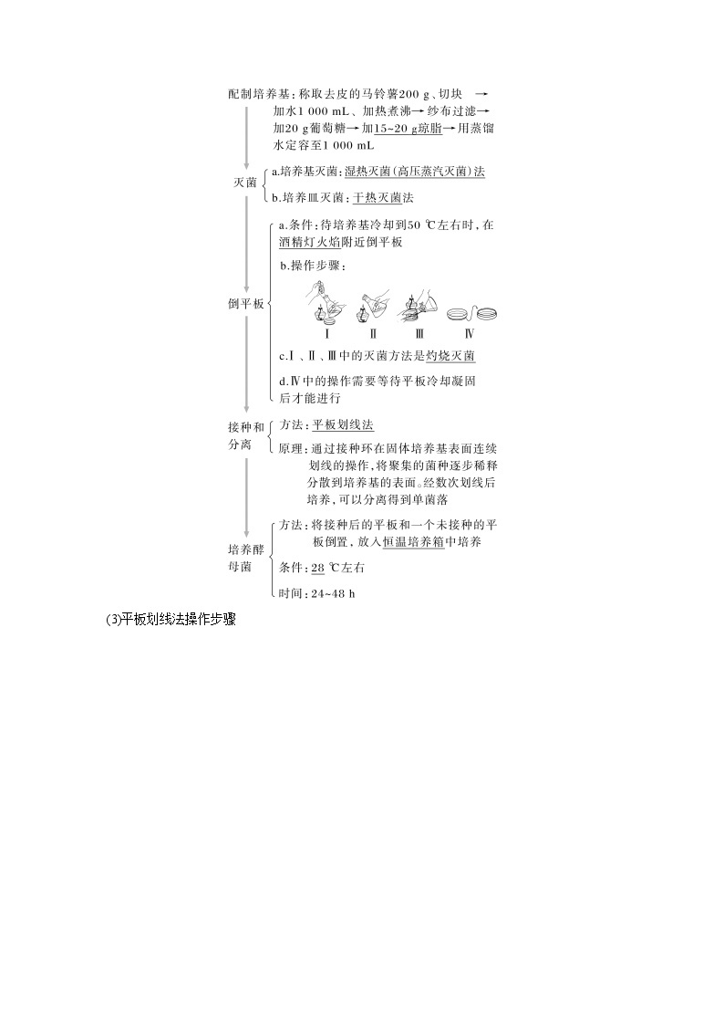 2024年高考生物一轮复习（新人教版） 第10单元　第2课时　微生物的培养技术及应用 练习课件03