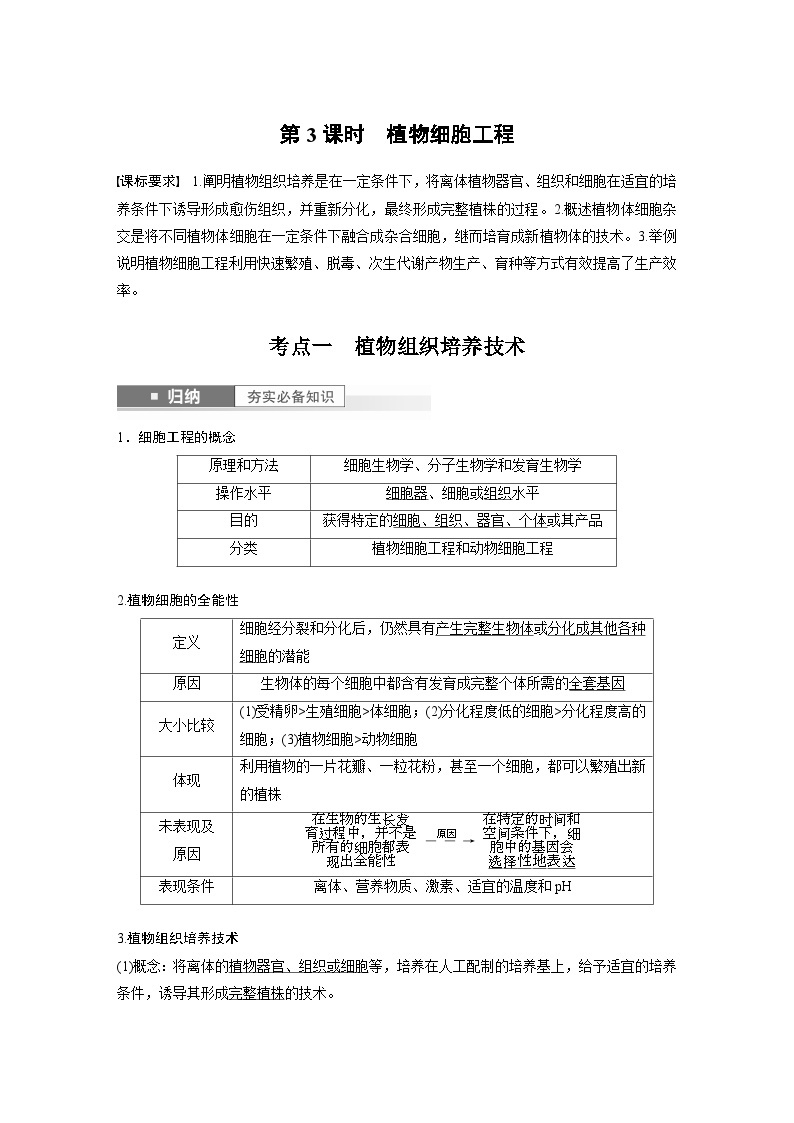 2024年高考生物一轮复习（新人教版） 第10单元　第3课时　植物细胞工程 练习课件01