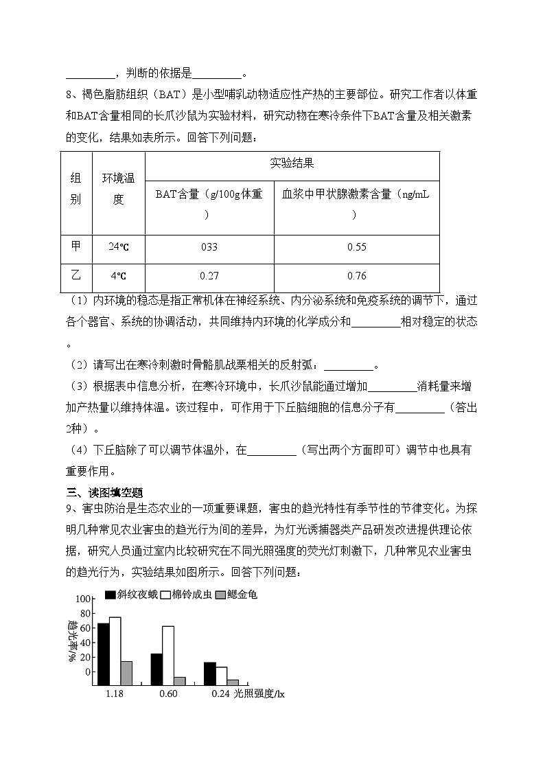 四川省绵阳南山中学2023届高三下学期高考热身考试生物试卷(含答案)03