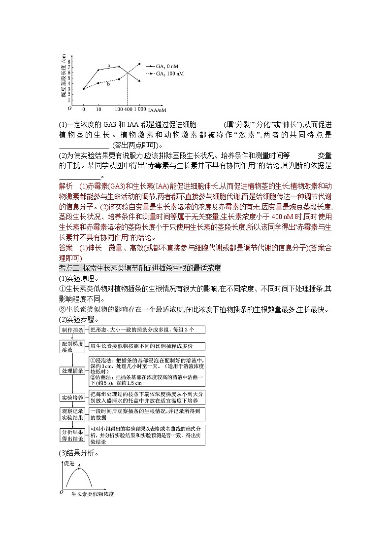 【暑假预习】人教版2019生物高一(升高二)暑假预习-(选修1)第11讲 植物生命活动的调节之其他植物激素以及植物生长调节剂应用 讲学案03