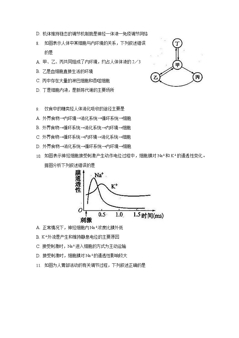 【暑假預(yù)習(xí)】人教版2019生物高一(升高二)暑假預(yù)習(xí)-(選修1)自學(xué)效果測評卷(解析版) 第3頁