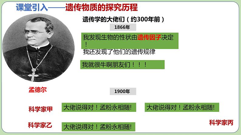 3.1DNA是主要的遗传物质(2课时)课件PPT03