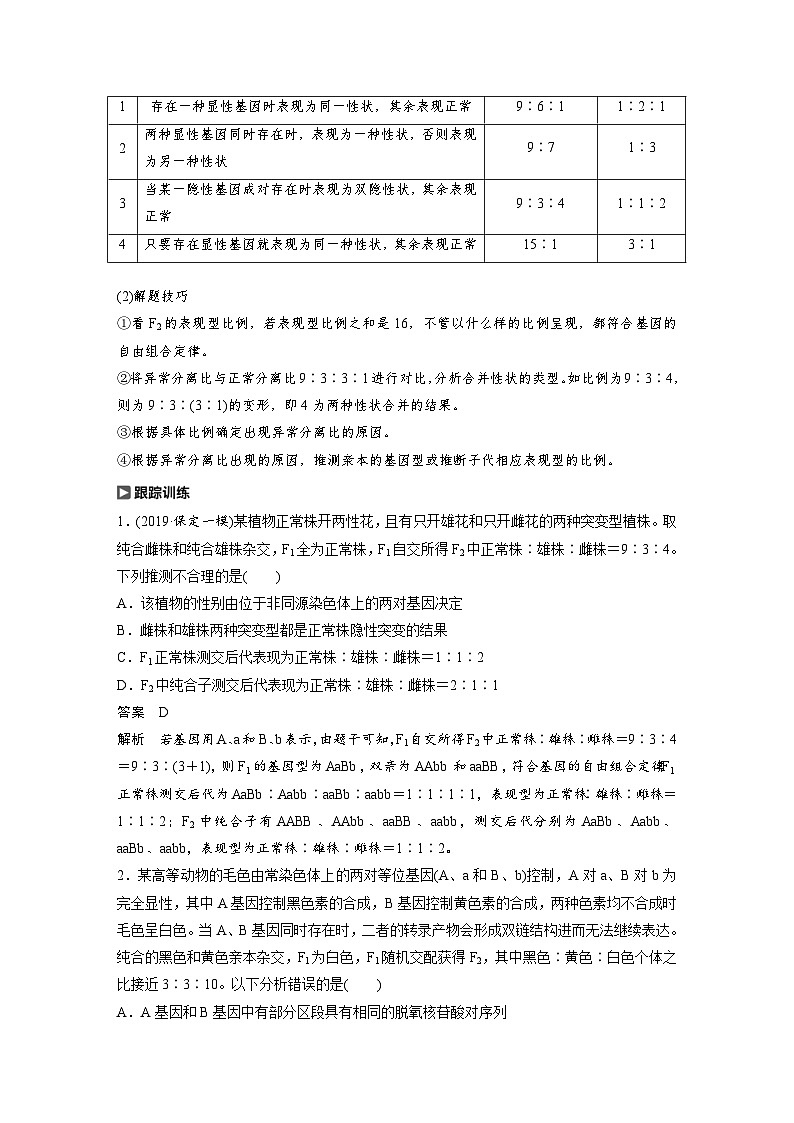 高考生物一轮复习讲练 第5单元 热点题型五 自由组合定律的特殊比例 (含解析)第2页