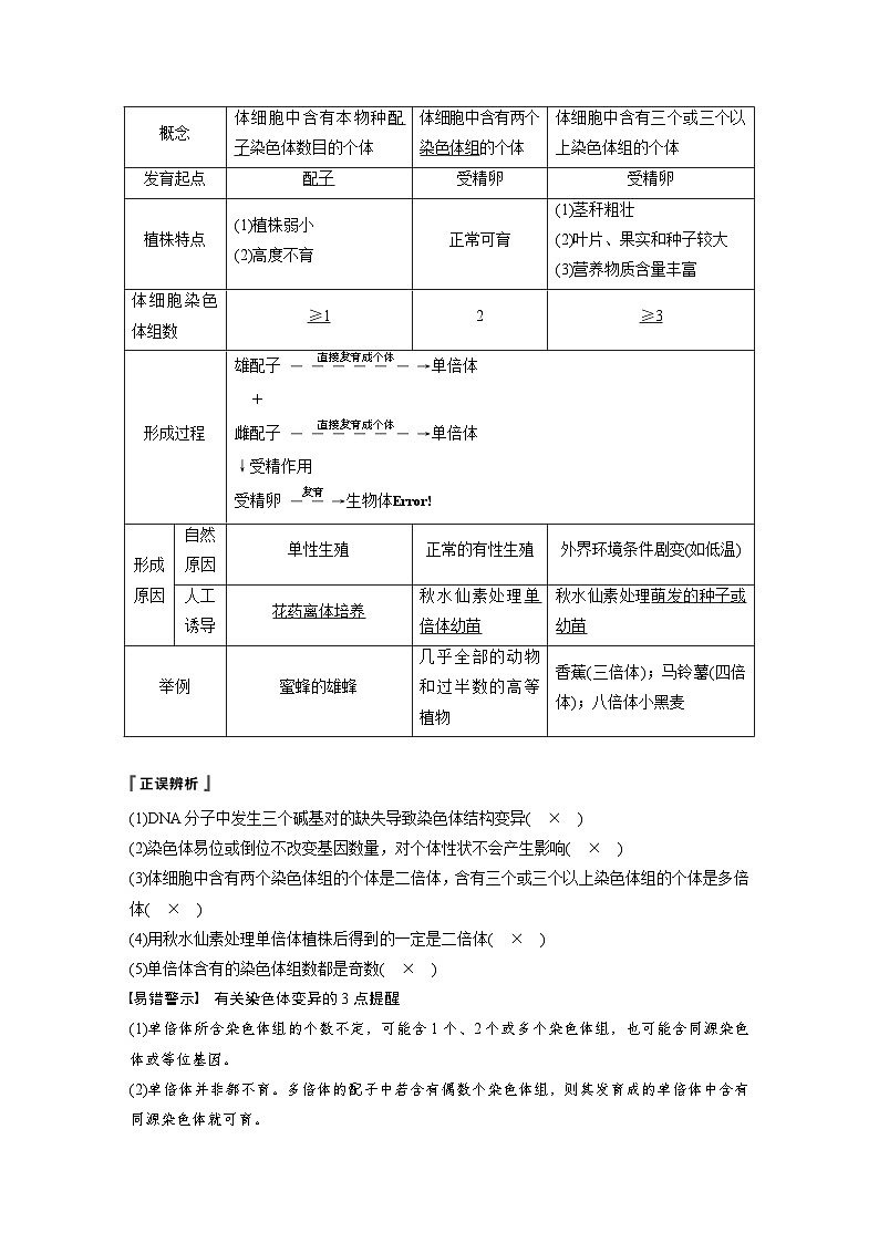 高考生物一轮复习讲练 第7单元 第21讲 染色体变异与生物变异在育种上的应用 (含解析)第2页