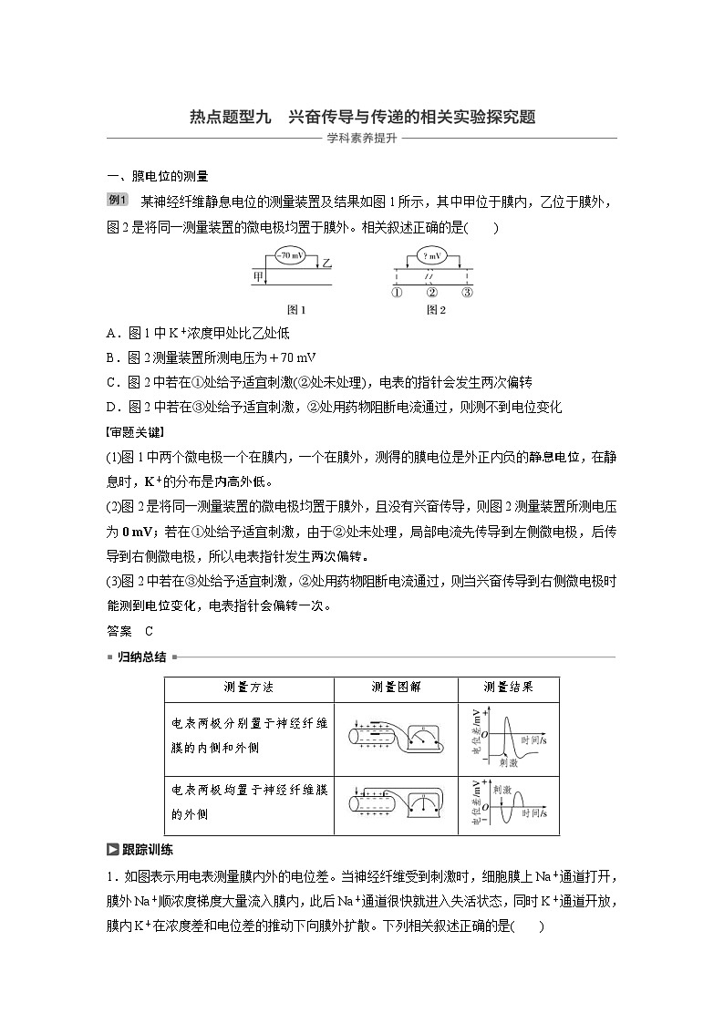 高考生物一轮复习讲练 第8单元 热点题型九 兴奋传导的相关实验探究 (含解析)01