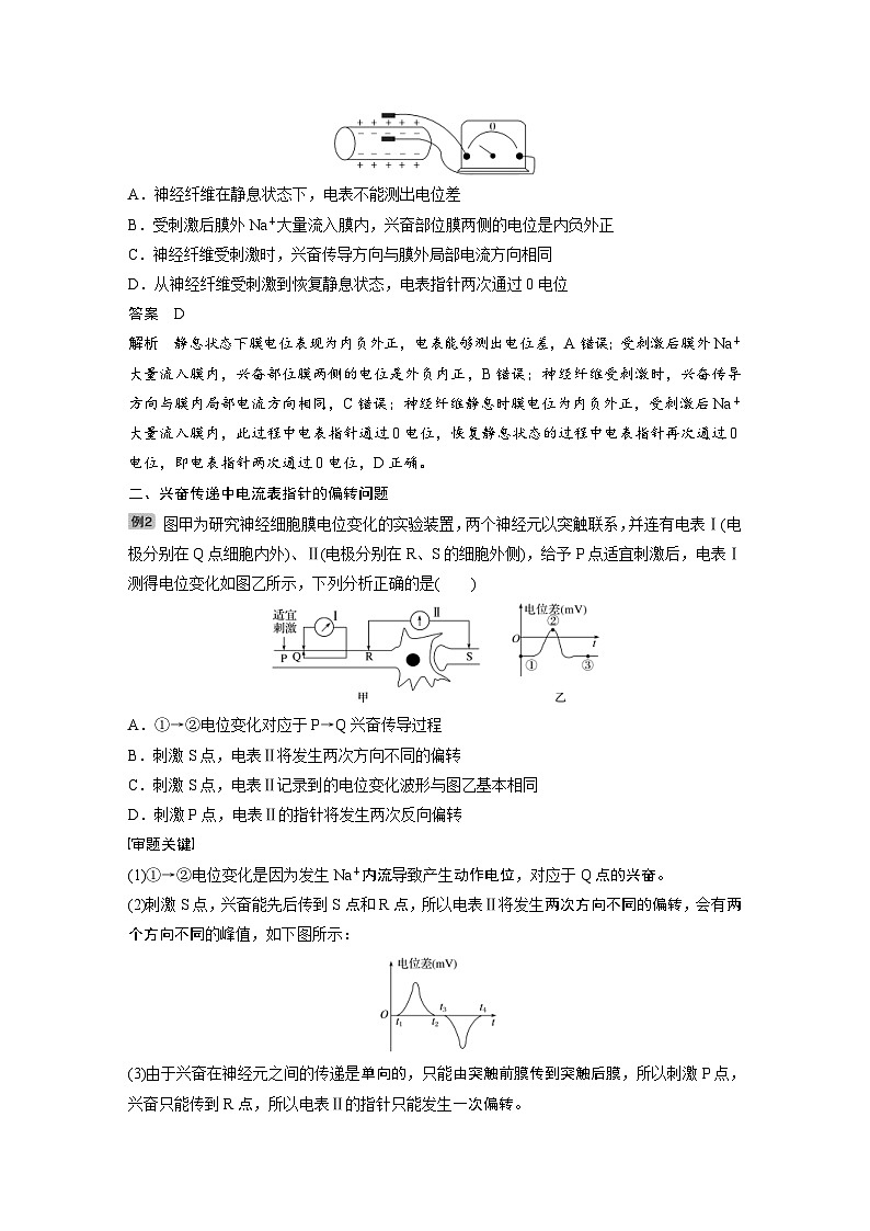 高考生物一轮复习讲练 第8单元 热点题型九 兴奋传导的相关实验探究 (含解析)02