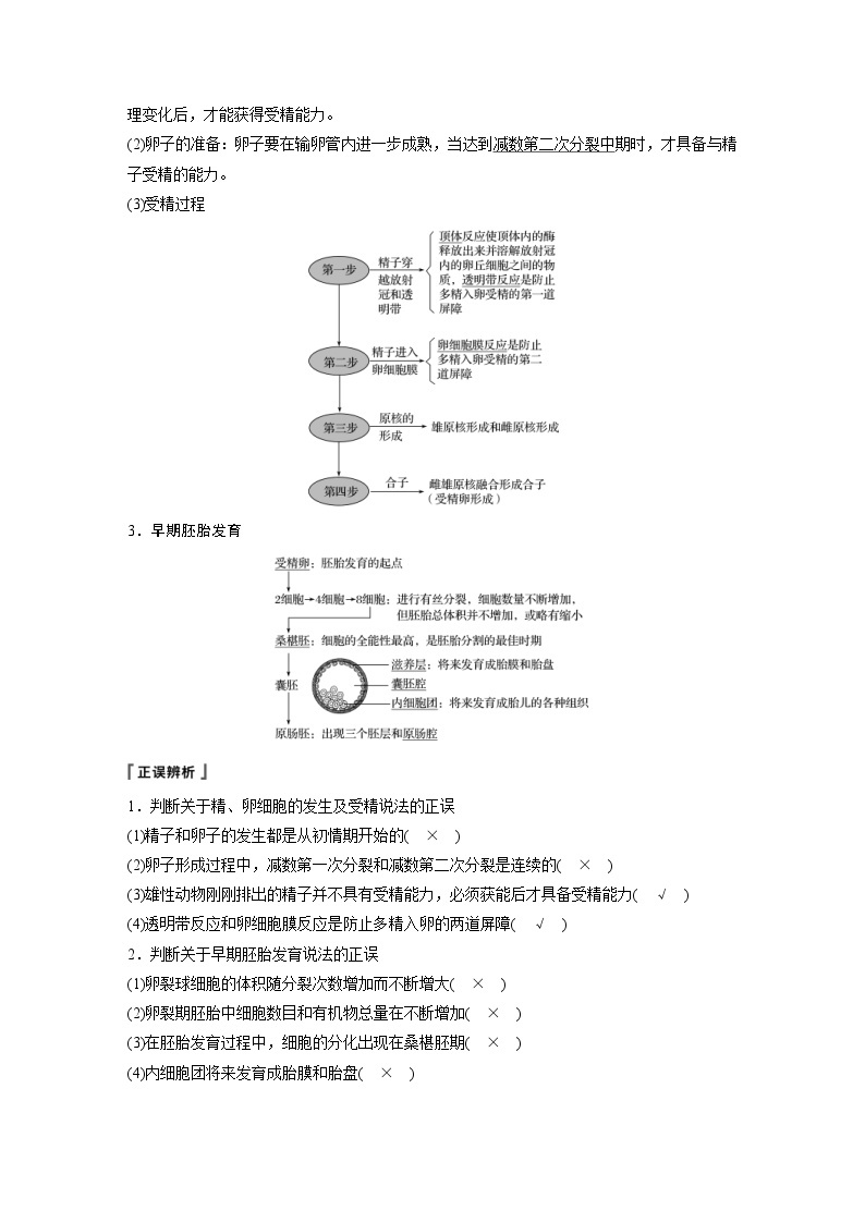 高考生物一轮复习讲练 第10单元 第35讲　胚胎工程与生物技术的安全性和伦理问题 (含解析)02