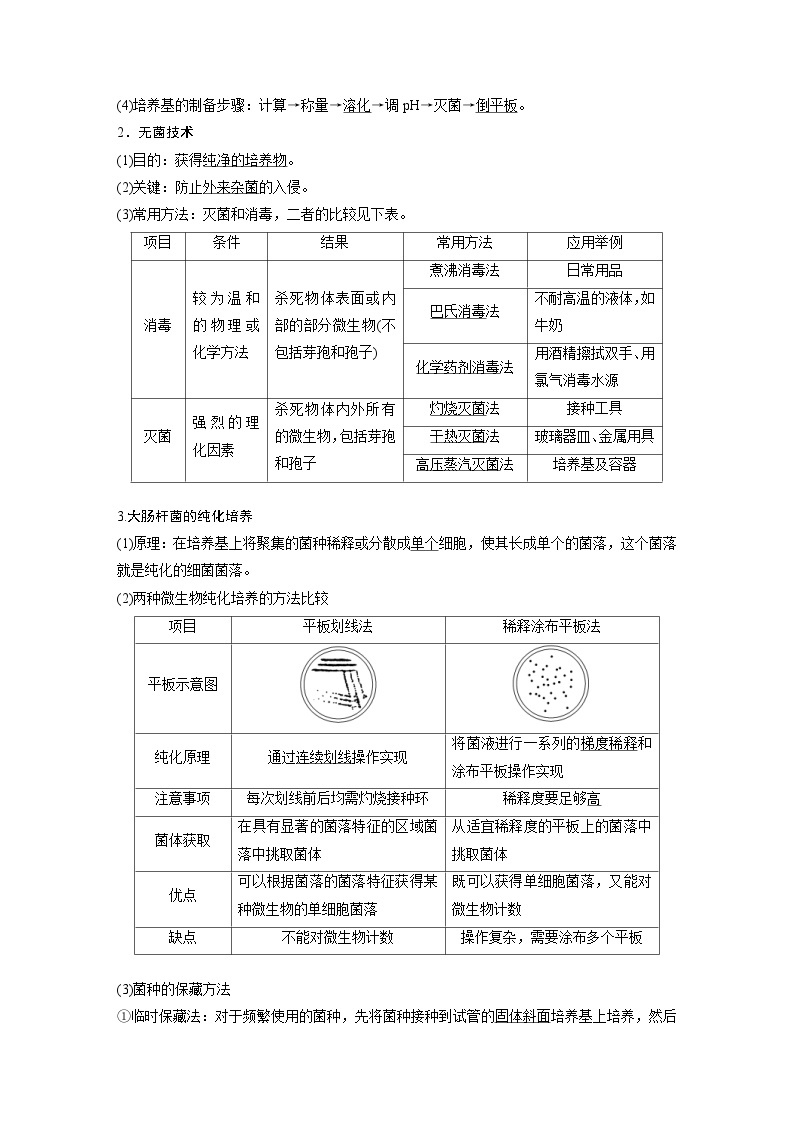 高考生物一轮复习讲练 第11单元 第37讲　微生物的利用 (含解析)02