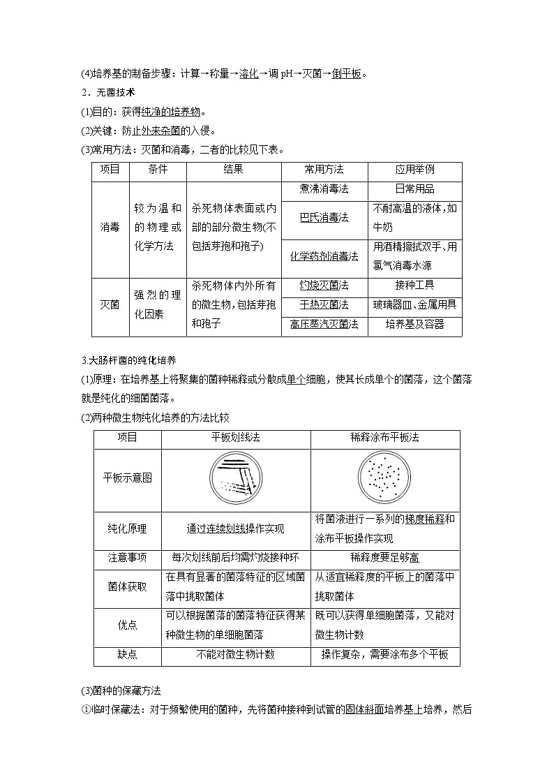 高考生物一轮复习讲练 第11单元 第37讲 微生物的利用 (含解析)第2页