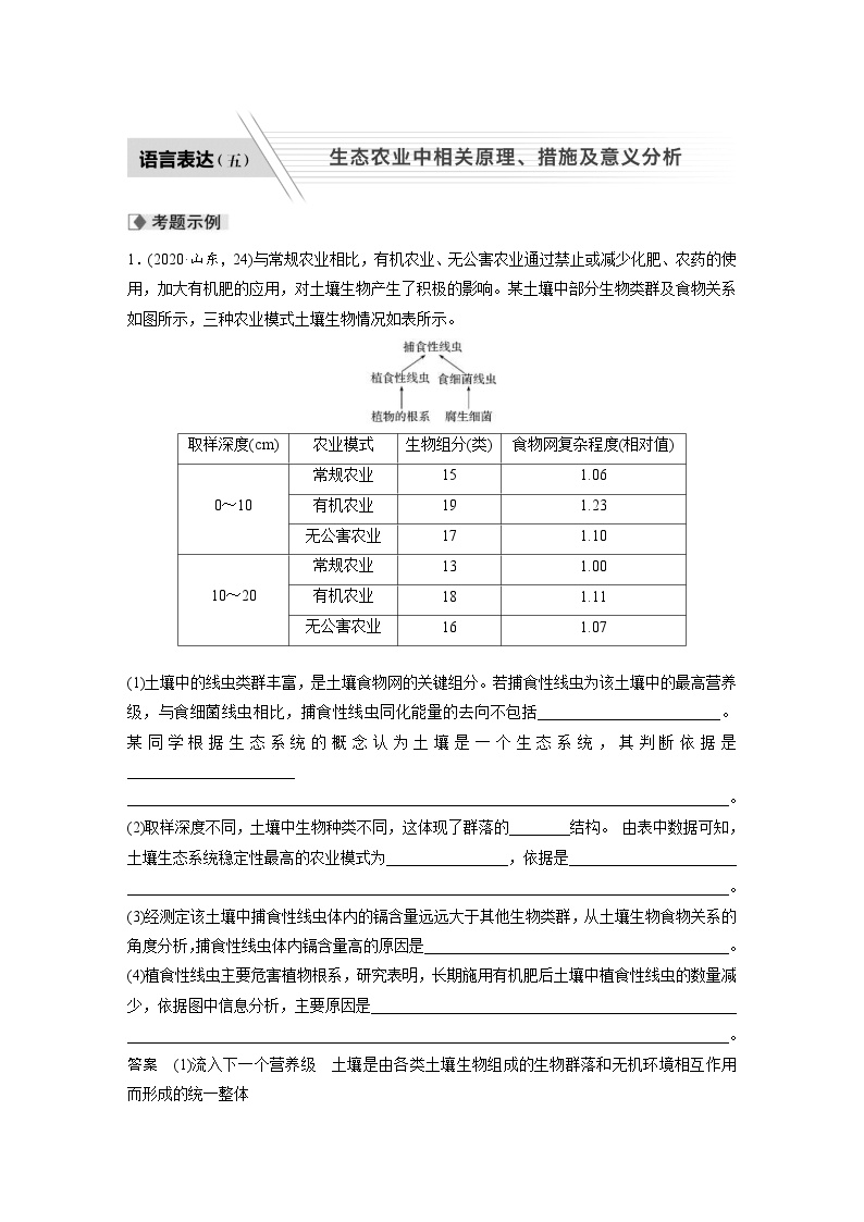 (新高考)高考生物二轮复习第1部分 专题突破 专题6 语言表达(五) 生态农业中相关原理、措施及意义分析(含解析)