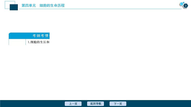 高考生物一轮复习课件第4单元 第11讲 细胞的增殖 (含解析)03