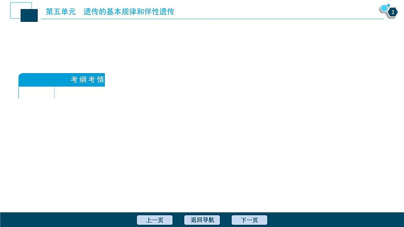 高考生物一轮复习课件第5单元 第15讲 基因的自由组合定律 (含解析)第3页