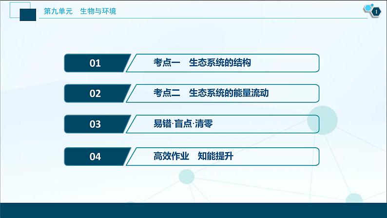 高考生物一轮复习课件第9单元 第30讲 生态系统的结构 生态系统的能量流动 (含解析)第2页